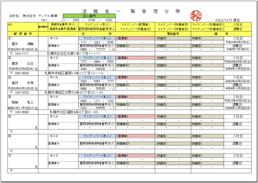 退職者の個人情報一覧